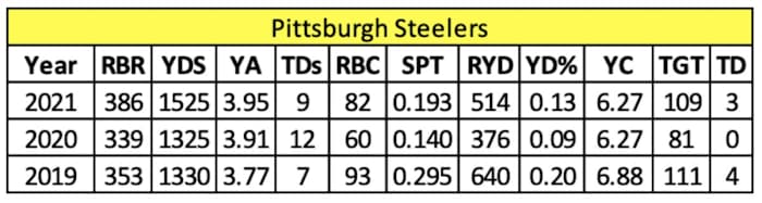 Screen Shot 2022-05-23 at 9.09.07 AM